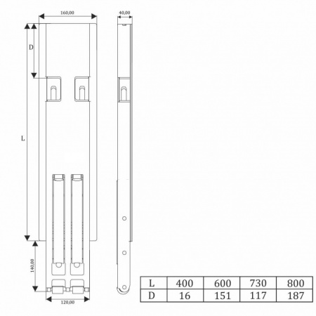 Стойки бортовые